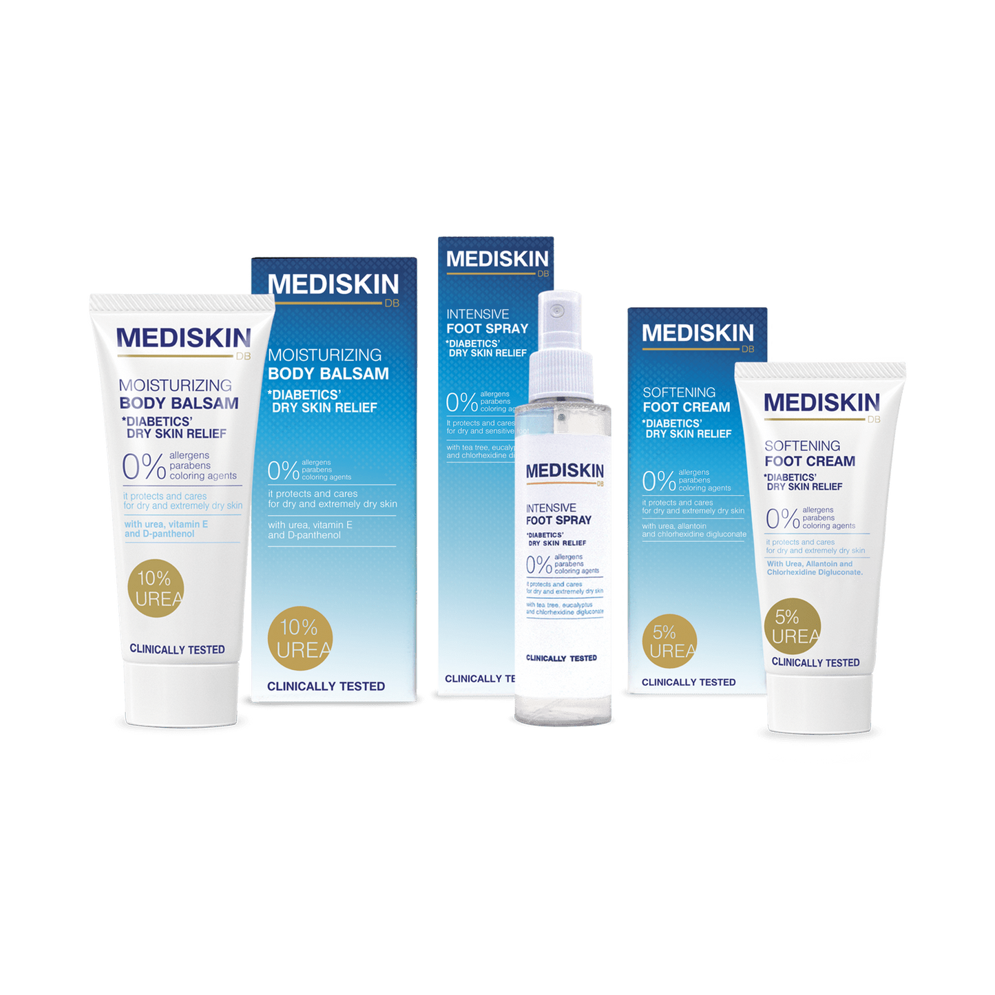 MEDISKIN Handcrème Droge Handen - 75ml | MISTER33.COM