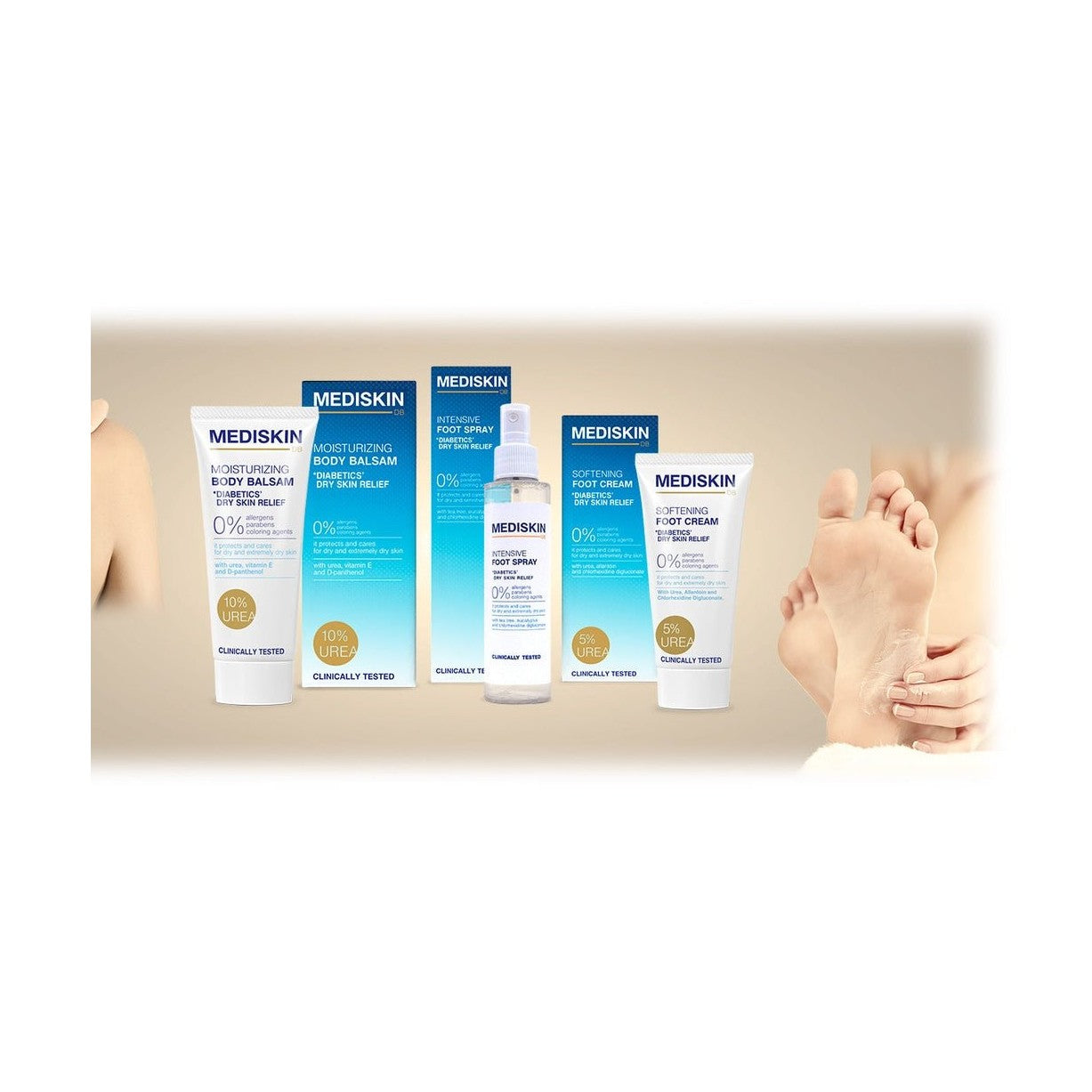 MEDISKIN Voordeelset Handcrème, Voetencrème, Body balsem - 350ml | MISTER33.COM