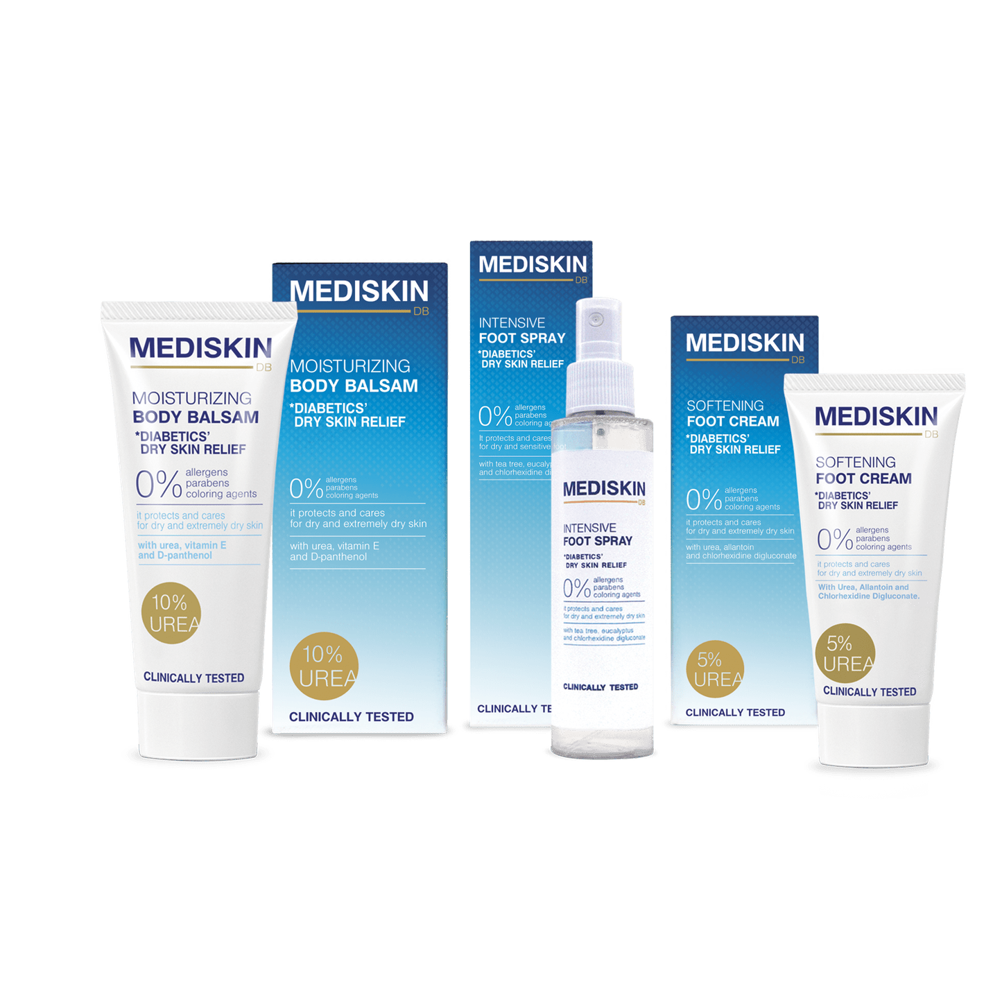 MEDISKIN Handcrème Droge Handen - 75ml | MISTER33.COM