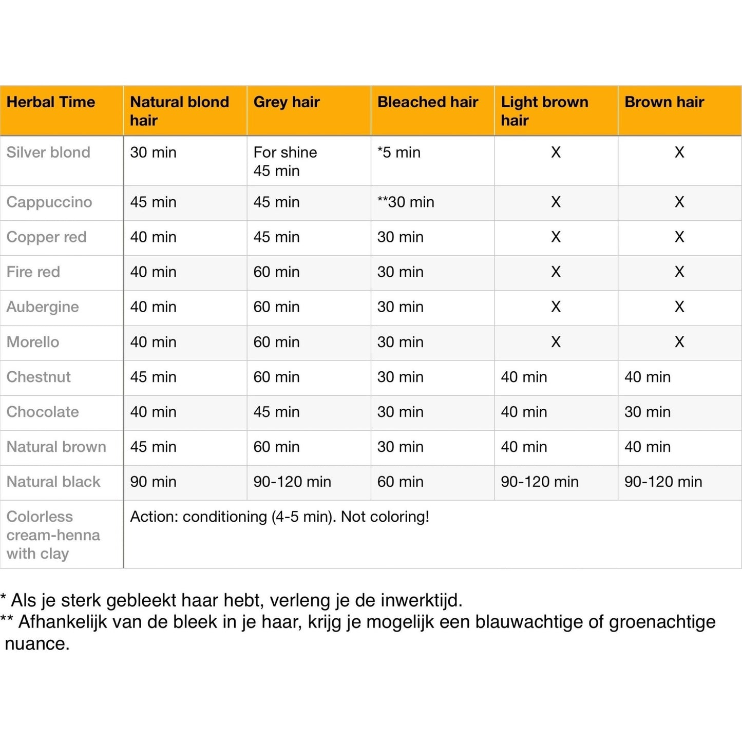 HERBAL TIME Henna Haarverf zonder Ammoniak/PPD/Peroxide - 75ml | MISTER33.COM