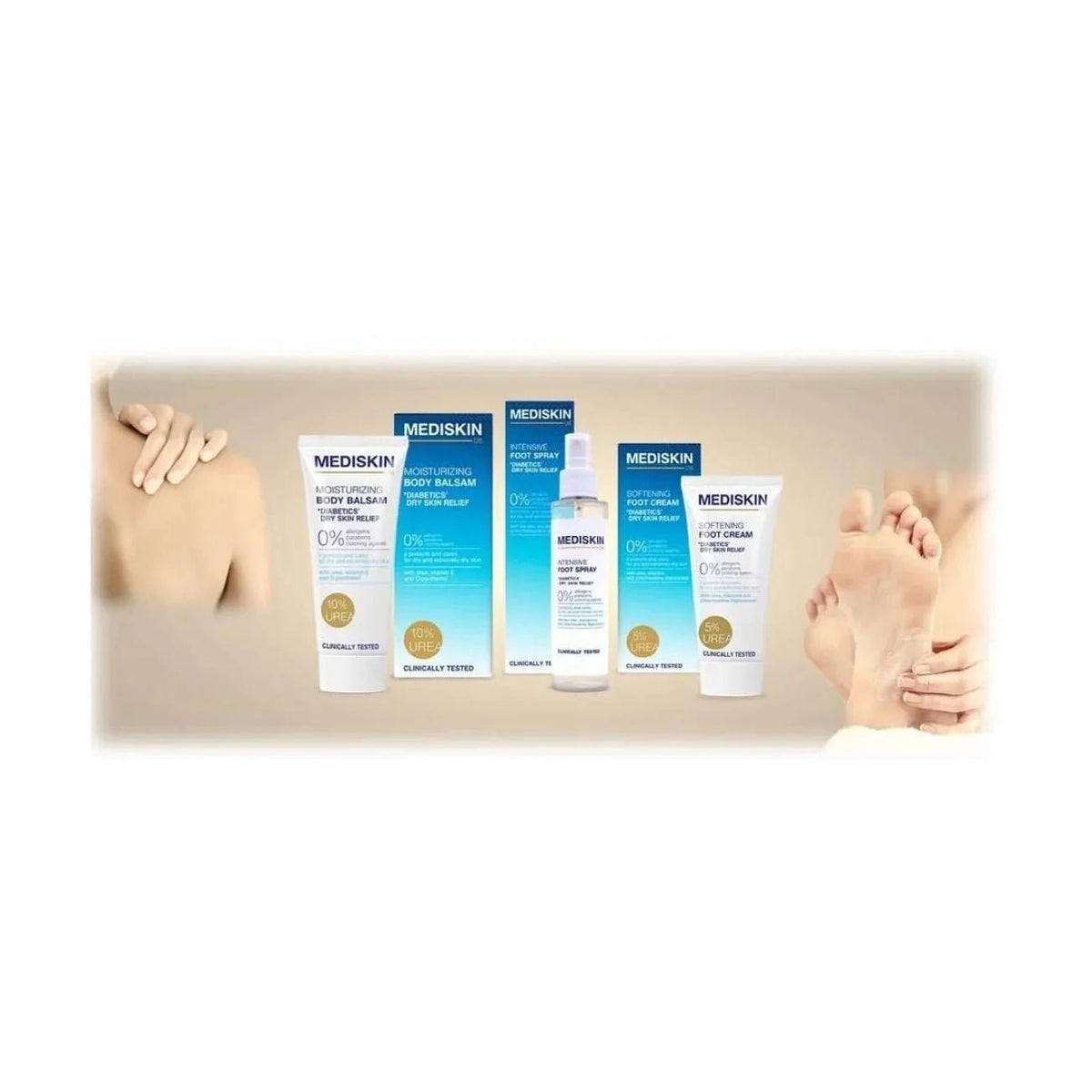 Mediskin Ultra Hydraterende Handcrème – met andere producten uit de lijn