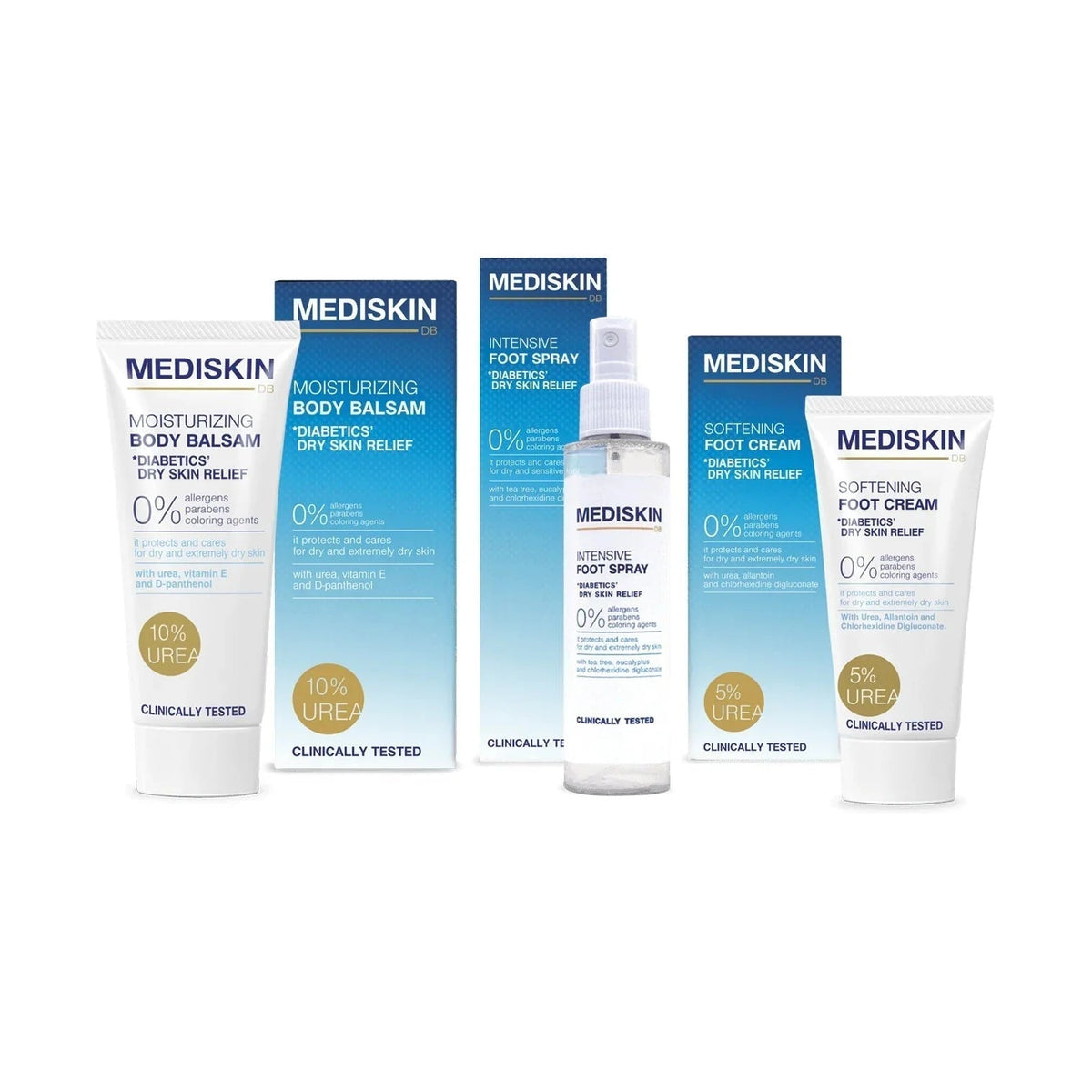Mediskin Ultra Hydraterende Handcrème – met andere producten uit de lijn