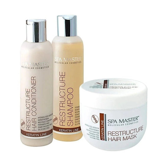 Spa Master Keratine Set Voordeelverpakking – Herstel – 900ml