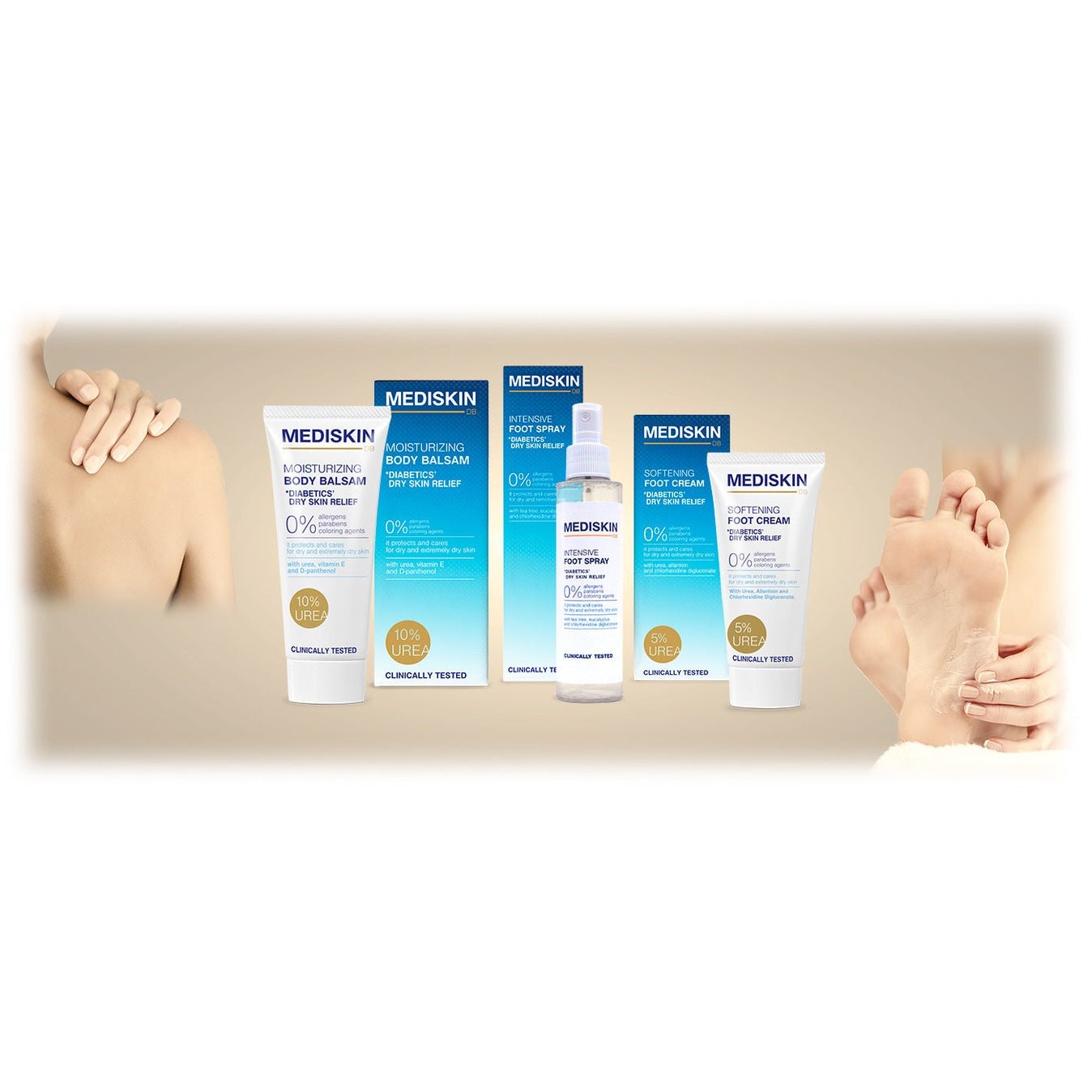 MEDISKIN Voetencrème Droge Voeten - 75ml | MISTER33.COM