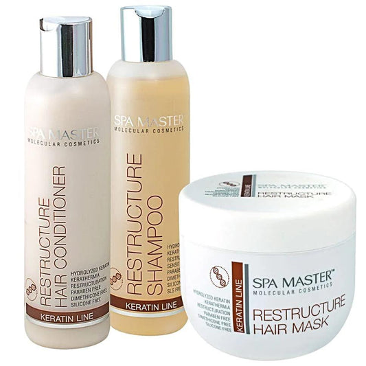 SPA MASTER Voordeelset Keratine Shampoo, Conditioner, Haarmasker - 900ml | MISTER33.COM